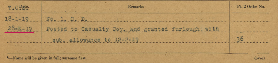 k instead of number ww1.png