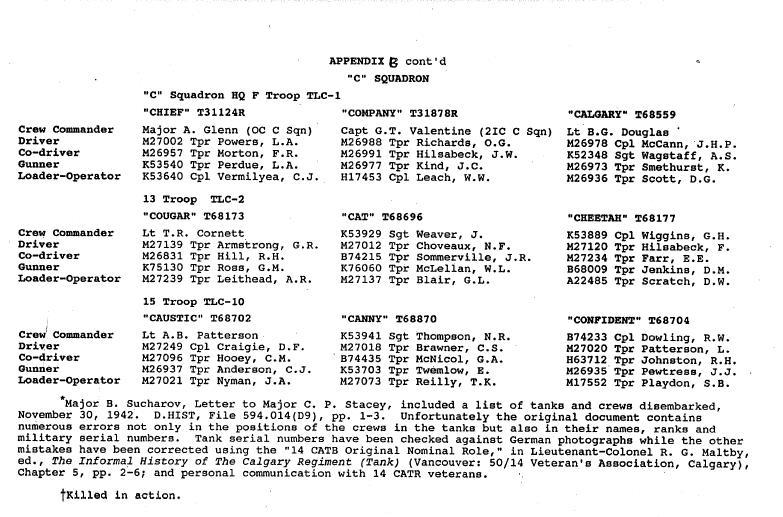 Appendix B C Squadron.png