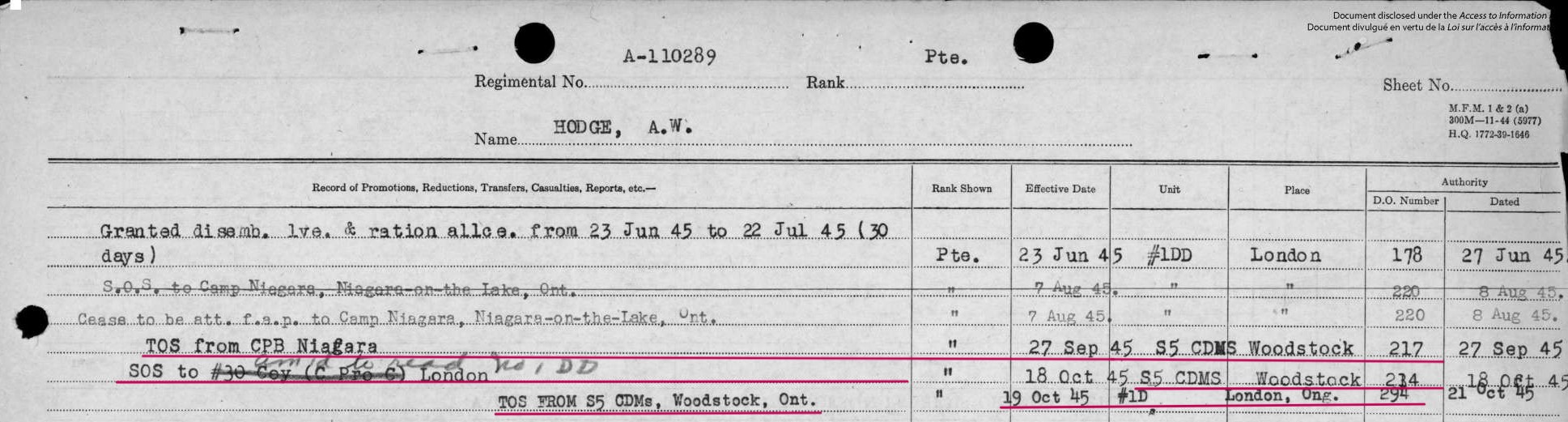 Niagara to woodstock.jpg