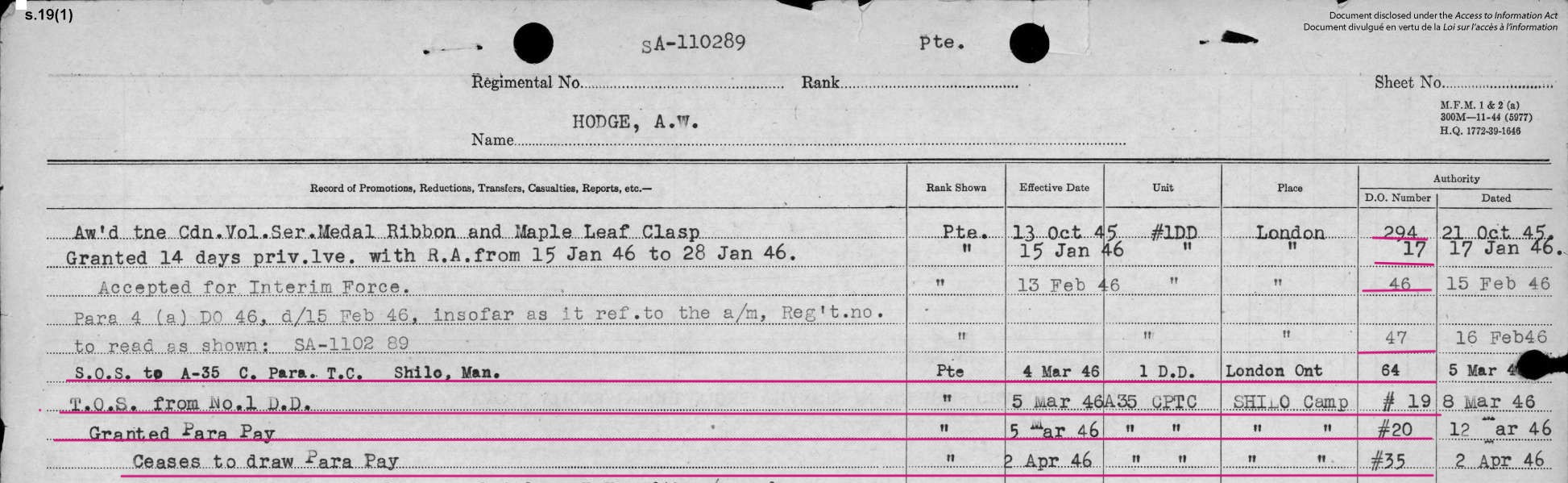 Woodstock Daily Orders.jpg