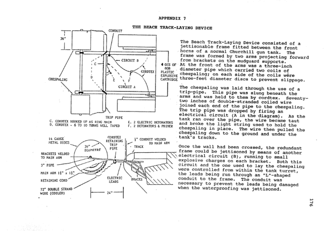 Appendix 7 Beach Track-Laying Device.png