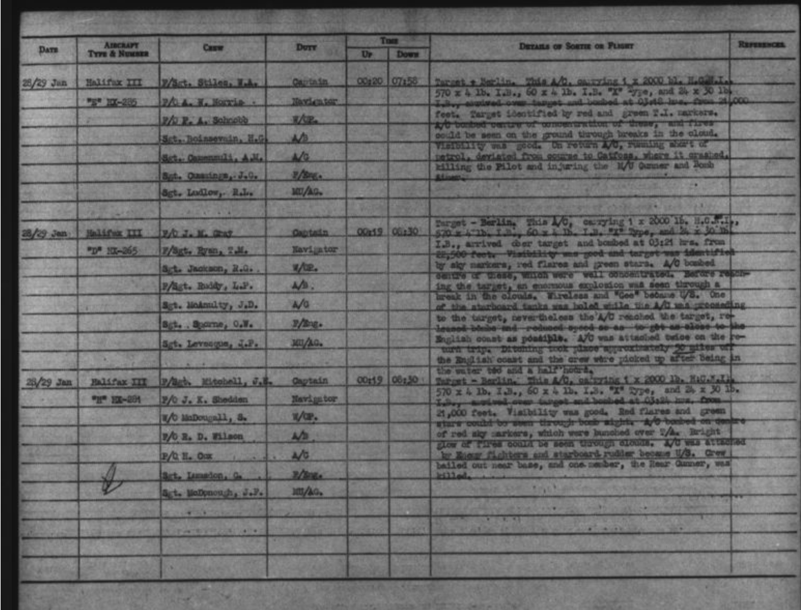NX265 crew 28-29 january 1944.png