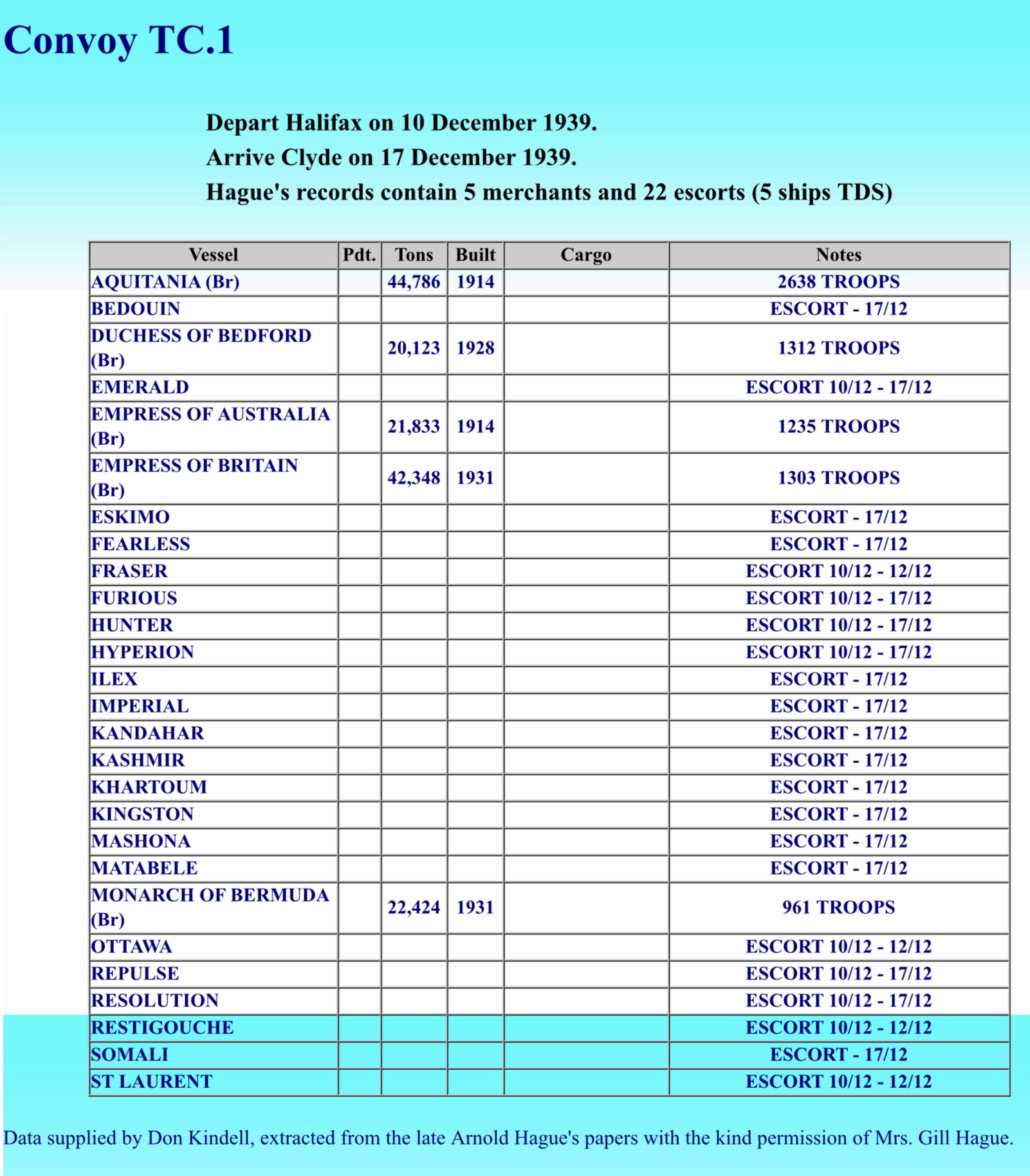 B17752F6-DEC9-4B47-87B3-61F6AFF96187.jpeg