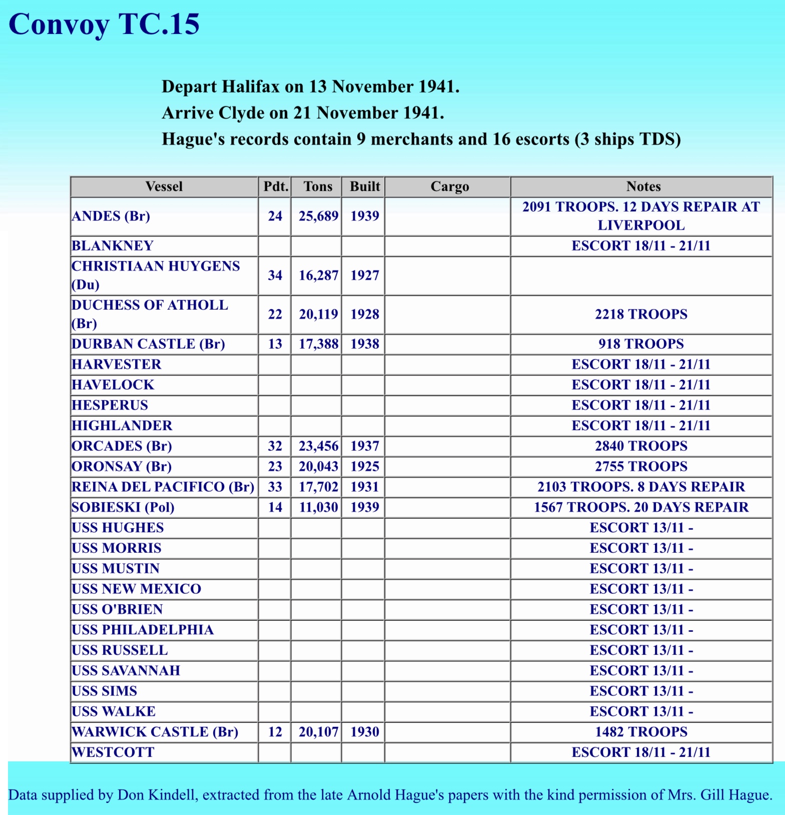 AA102B2C-6B80-4E39-88BD-9E21E13B9876.jpeg