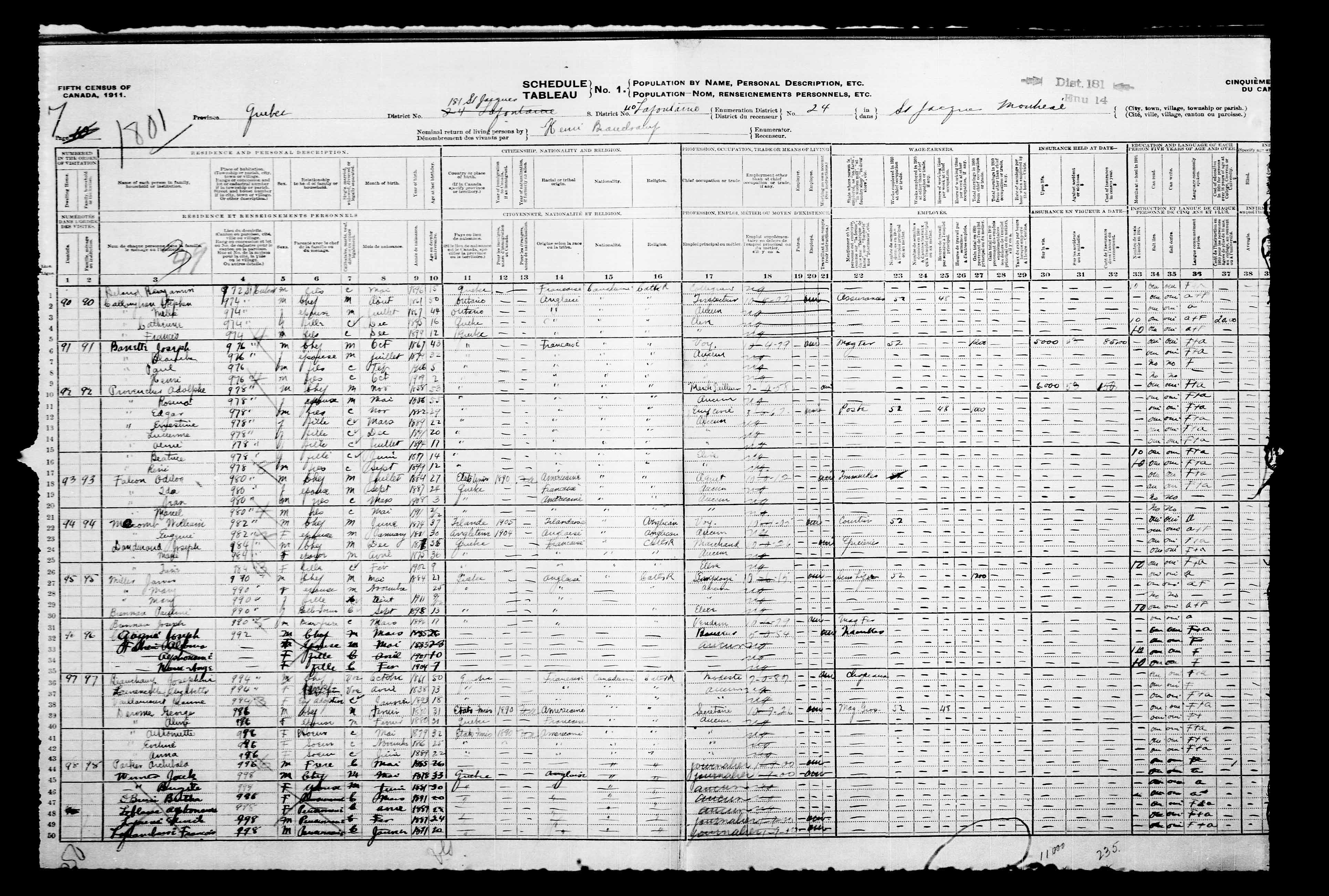 census 2011 1906.jpg